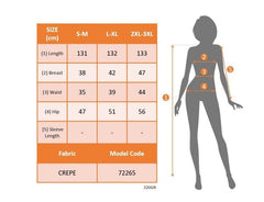 Yeşil